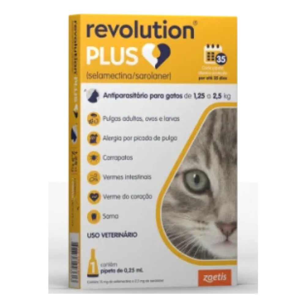 Revolution Plus