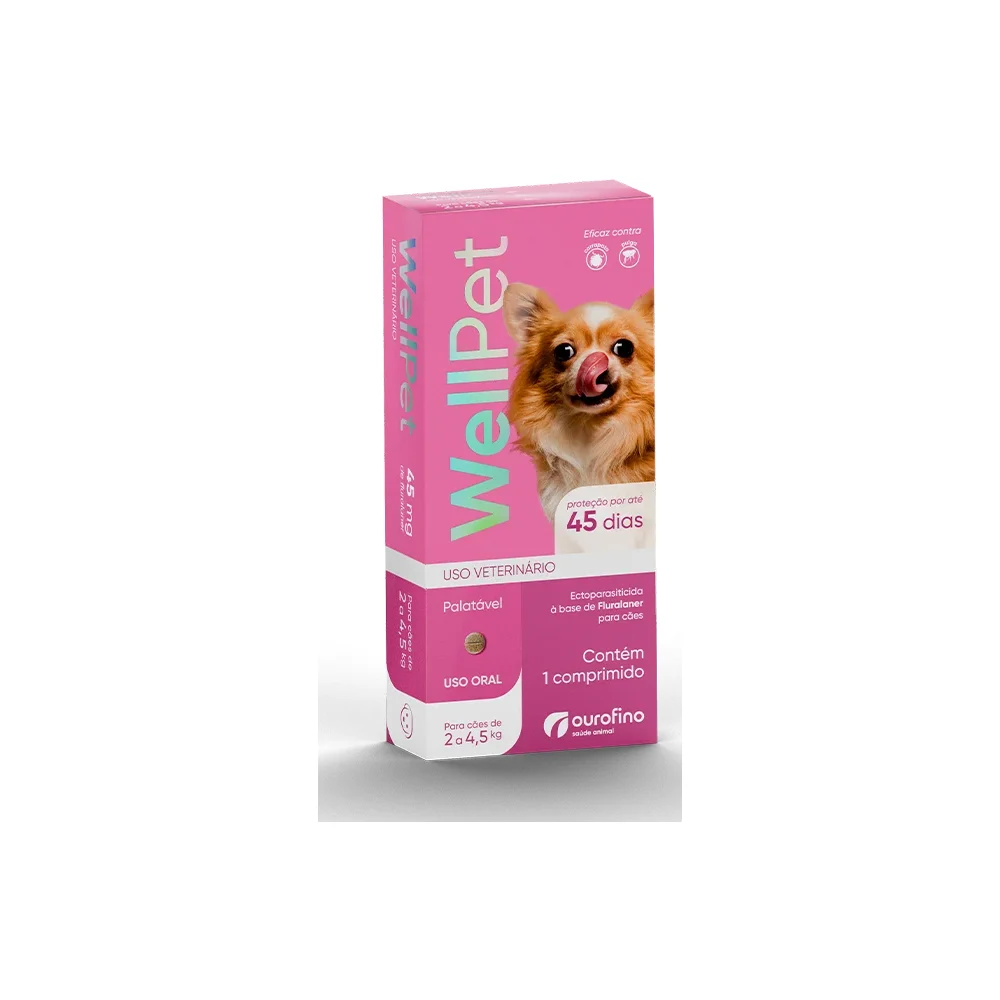 WellPet