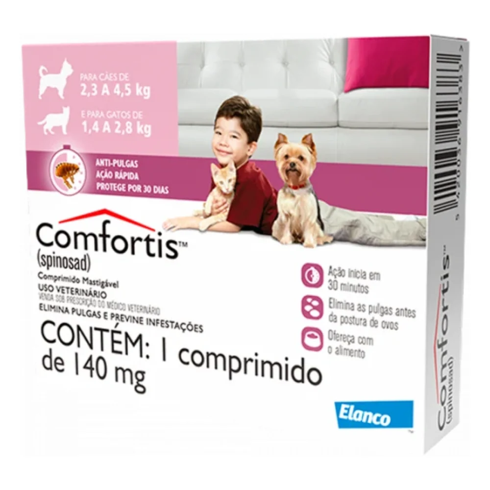 Comfortis™