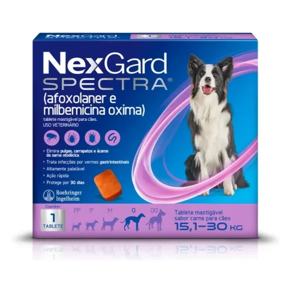 NexGard Spectra®
