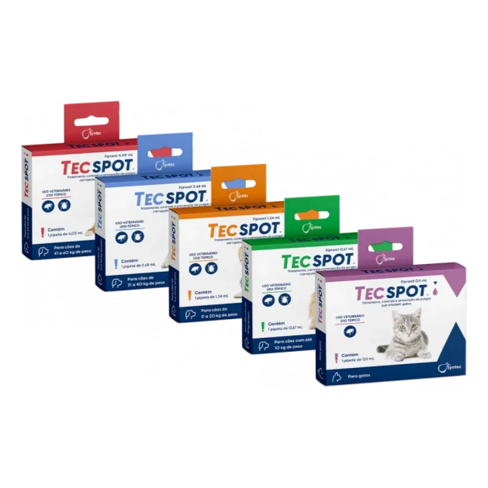 TECSPOT®